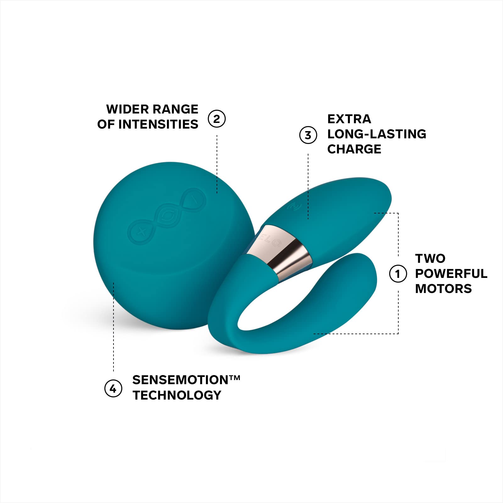 Lelo Tiani Duo Couples Vibrator Ocean Blue Secondary image