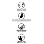 Pjur Med Pro-Long Spray 20ml - image 3