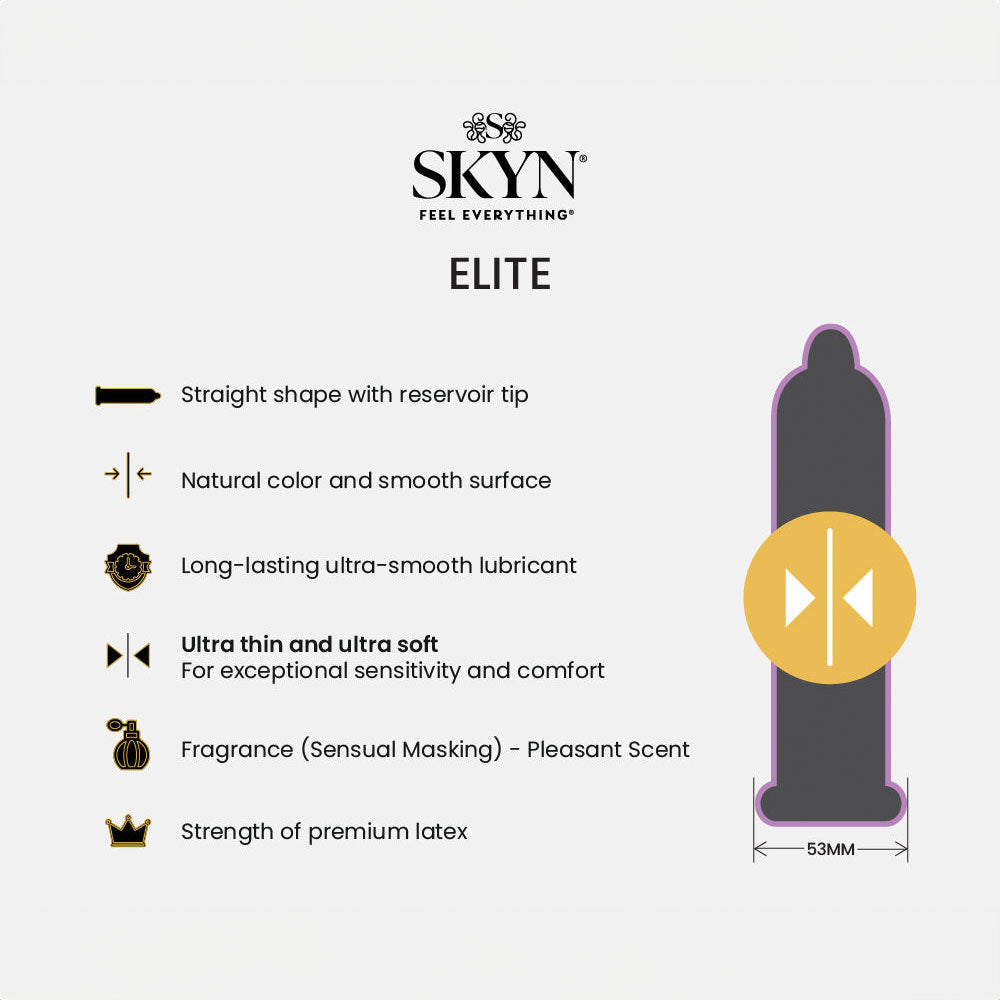 Manix SKYN Elite 20 Condoms Δευτερεύουσα εικόνα προϊόντος