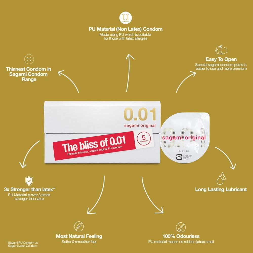 Sagami 0.01 Ultra thin latex-free Polyurethane condoms 5-pack Δευτερεύουσα εικόνα προϊόντος