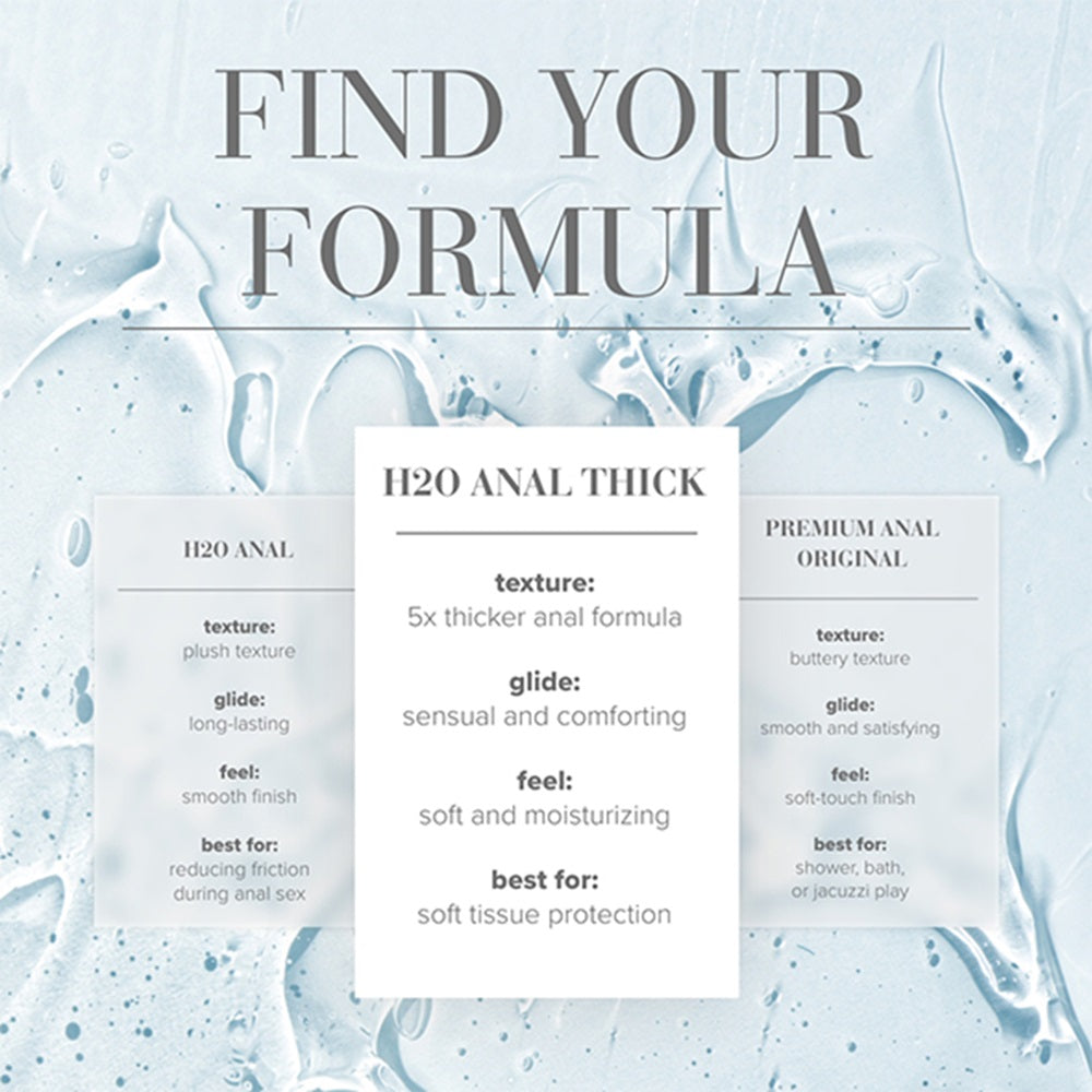 System Jo H2O Anal Thick water based Lube 120 ml - image 5