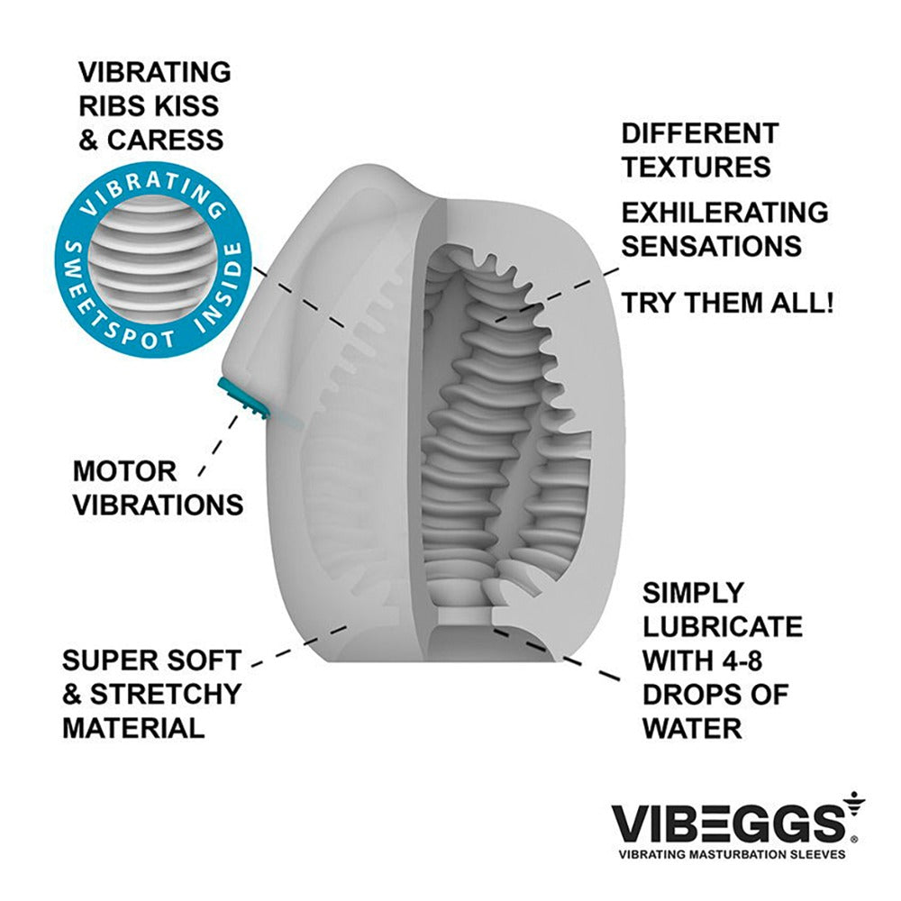 Vibeggs Twisty Tongues Unisex Vibrating Masturbation Sleeve - image 4