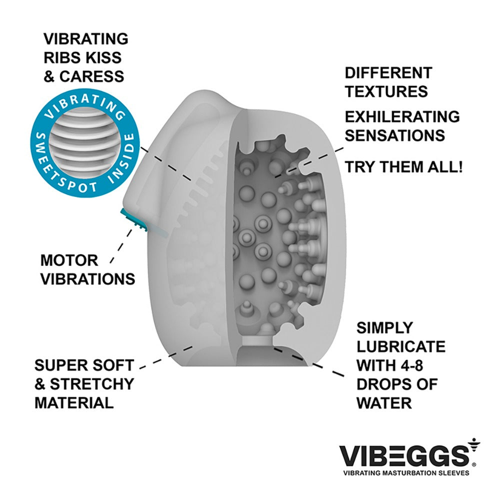 Vibeggs Naughty Nubs Unisex Vibrating Masturbation Sleeve - image 5