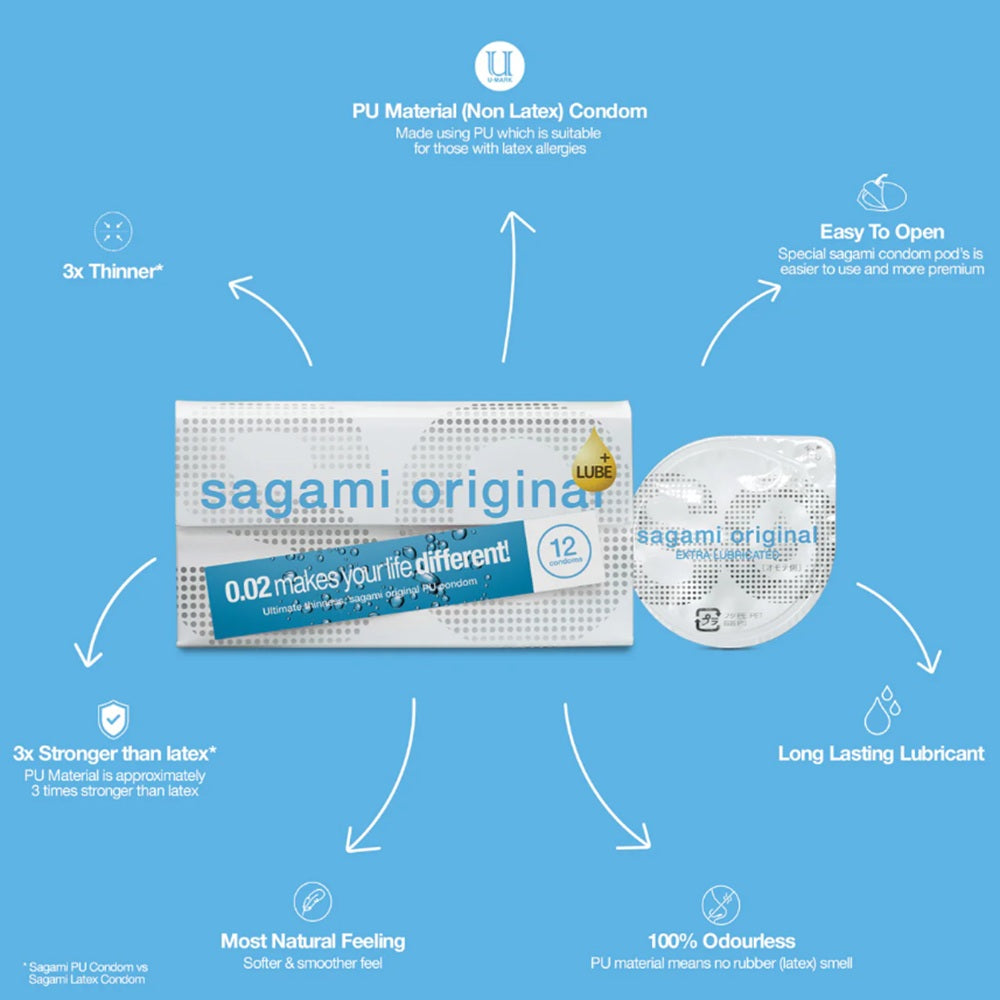 Sagami Original 0.02 Extra Lubricated 12 Condoms - image 2