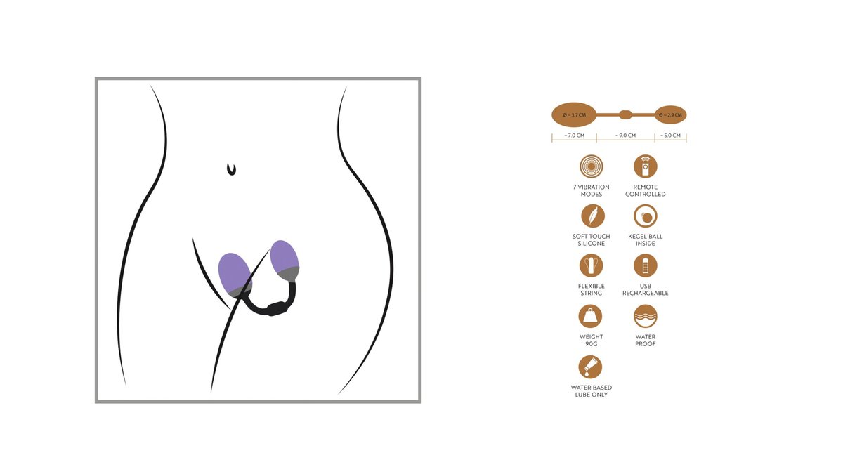 Δονητικές Love Balls για Κόλπο & Πρωκτό – Vibrating Pussy & Ass Balls GoGasm-4024144638093