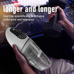 TOYBOY Oral sucking Vibrating Male Stroker - image 7