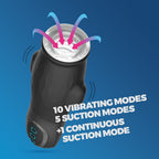 LOVERMAN male masturbator with sucking and vibrating functions