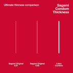 Sagami 0.02 Ultra thin latex-free Polyurethane condoms 12 pack - image 3