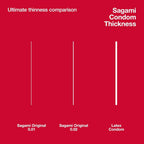 Sagami 0.02 Ultra thin latex-free Polyurethane condoms 12 pack