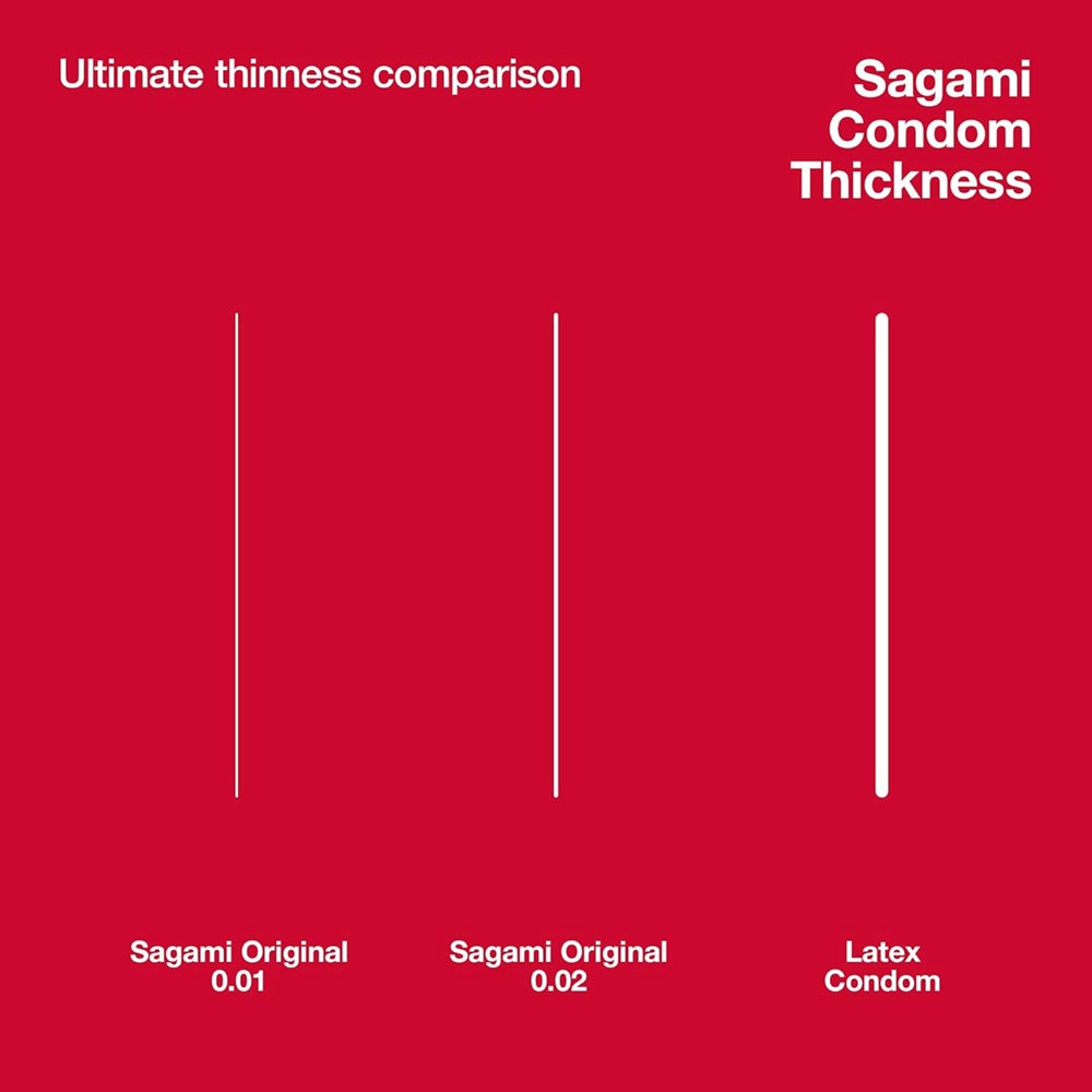 Sagami 0.02 Ultra thin latex-free Polyurethane condoms 12 pack